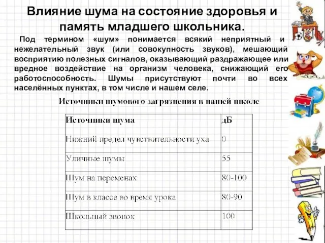 Под термином «шум» понимается всякий неприятный и нежелательный звук (или совокупность