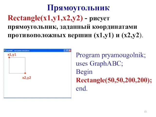 Прямоугольник Rectangle(x1,y1,x2,y2) - рисует прямоугольник, заданный координатами противоположных вершин (x1,y1) и