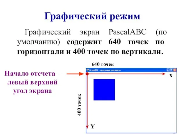 Графический режим Графический экран PasсalABC (по умолчанию) содержит 640 точек по