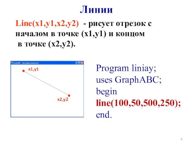 Линии Line(x1,y1,x2,y2) - рисует отрезок с началом в точке (x1,y1) и