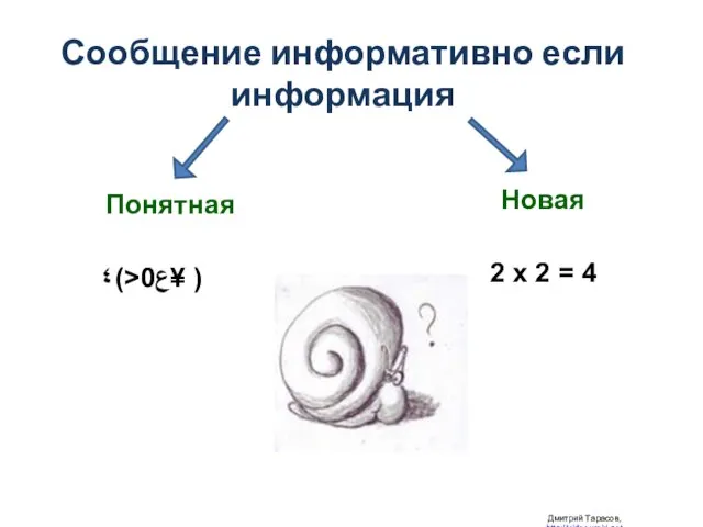 Сообщение информативно если информация Дмитрий Тарасов, http://videouroki.net Понятная Новая ٤(>0ع¥ ) 2 x 2 = 4