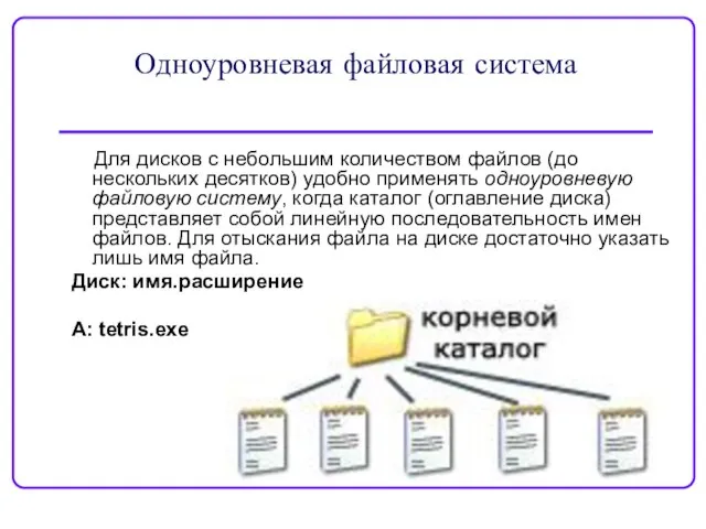 Одноуровневая файловая система Для дисков с небольшим количеством файлов (до нескольких