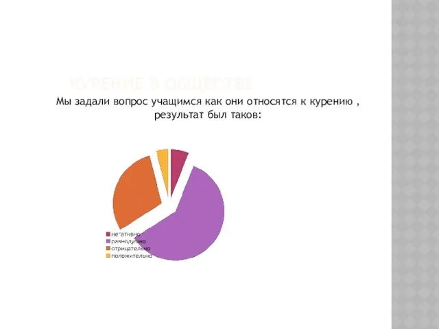 КУРЕНИЕ В ОБЩЕСТВЕ Мы задали вопрос учащимся как они относятся к курению , результат был таков: