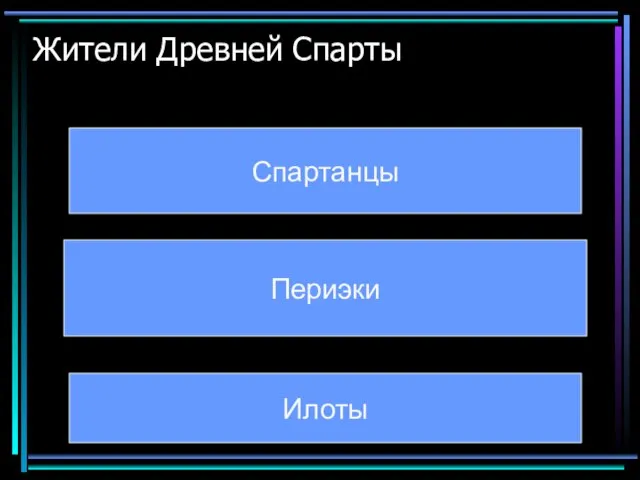 Жители Древней Спарты Спартанцы Периэки Илоты