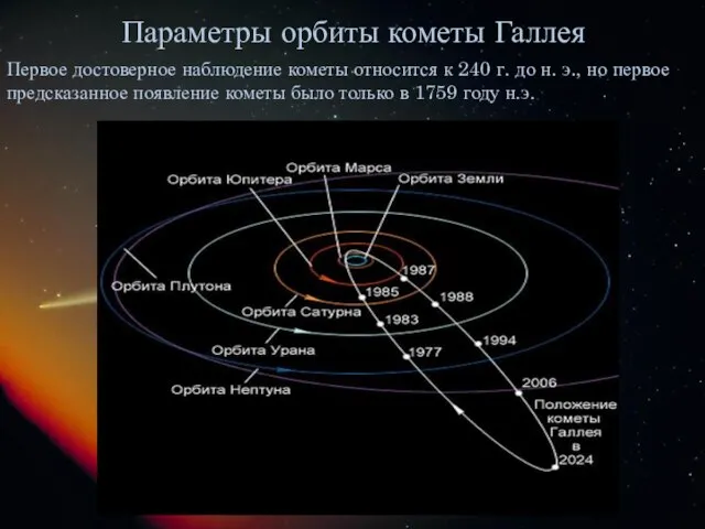 Параметры орбиты кометы Галлея Первое достоверное наблюдение кометы относится к 240