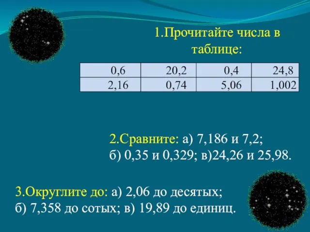 1.Прочитайте числа в таблице: 2.Сравните: а) 7,186 и 7,2; б) 0,35