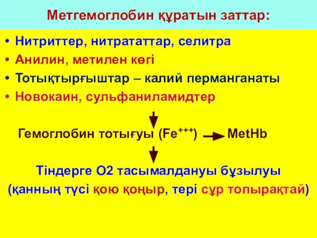 Метгемоглобин құратын заттар: Нитриттер, нитрататтар, селитра Анилин, метилен көгі Тотықтырғыштар –