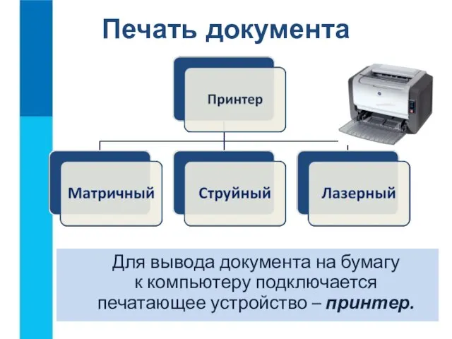 Для вывода документа на бумагу к компьютеру подключается печатающее устройство – принтер. Печать документа