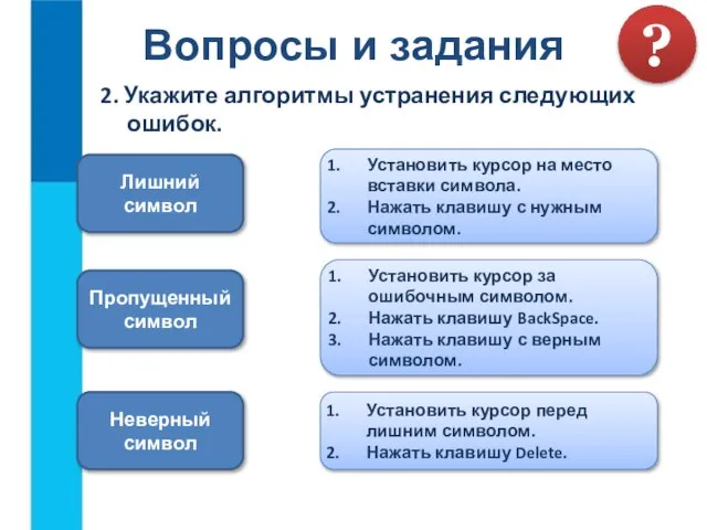 Вопросы и задания 2. Укажите алгоритмы устранения следующих ошибок. ? Лишний