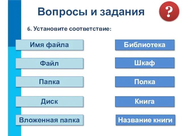 Вопросы и задания 6. Установите соответствие: ? Имя файла Библиотека Файл