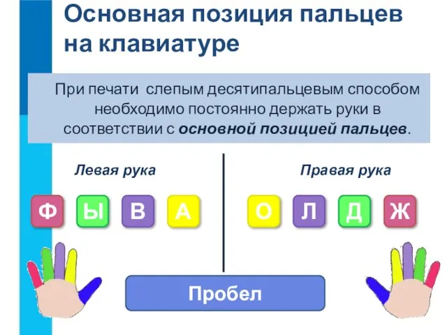 Основная позиция пальцев на клавиатуре При печати слепым десятипальцевым способом необходимо