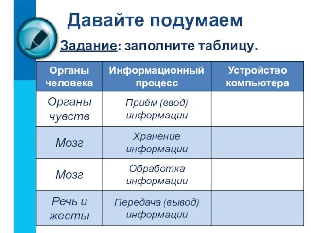 Задание: заполните таблицу. Давайте подумаем