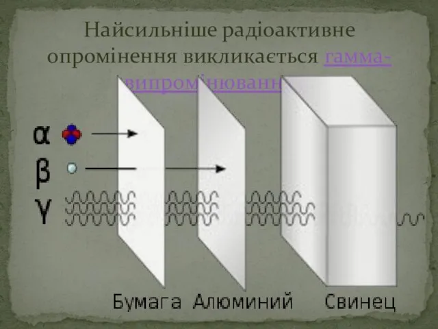 Найсильніше радіоактивне опромінення викликається гамма-випромінюванням.