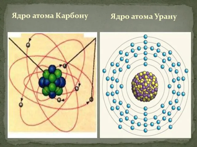 Ядро атома Карбону Ядро атома Урану