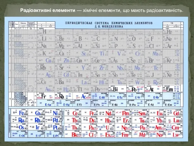 Радіоактивні елементи — хімічні елементи, що мають радіоактивність.