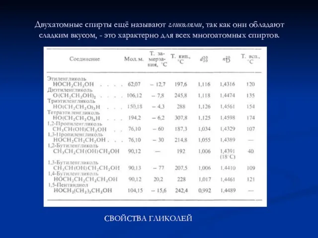 Двухатомные спирты ещё называют гликолями, так как они обладают сладким вкусом,