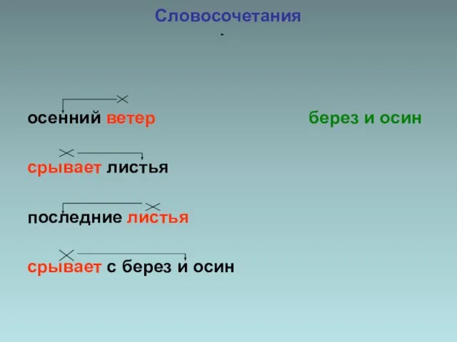 Словосочетания осенний ветер берез и осин срывает листья последние листья срывает с берез и осин