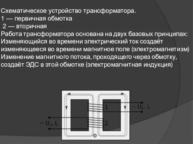 Схематическое устройство трансформатора. 1 — первичная обмотка 2 — вторичная Работа
