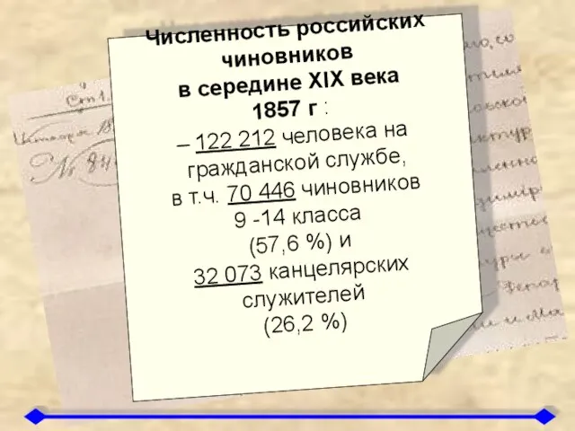 Численность российских чиновников в середине XIX века 1857 г : –