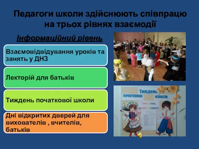 Педагоги школи здійснюють співпрацю на трьох рівнях взаємодії Інформаційний рівень