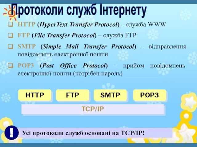 HTTP (HyperText Transfer Protocol) – служба WWW FTP (File Transfer Protocol)