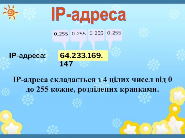 64.233.169.147 0..255 0..255 0..255 0..255 IP-адреса: IP-адреса ІР-адреса складається з 4