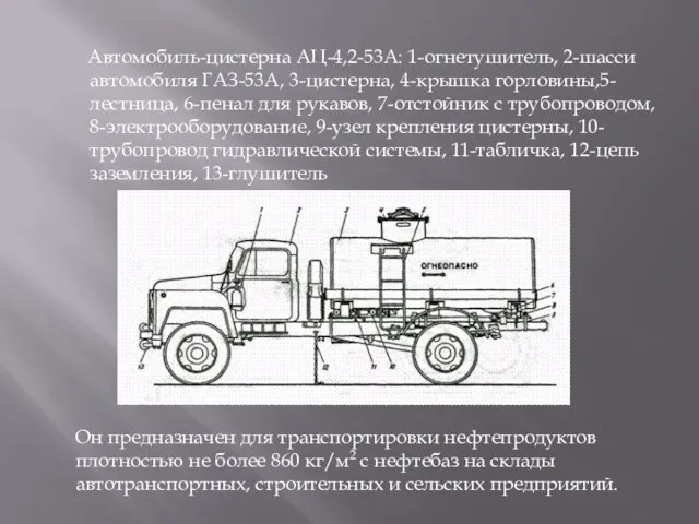 Автомобиль-цистерна АЦ-4,2-53А: 1-огнетушитель, 2-шасси автомобиля ГАЗ-53А, 3-цистерна, 4-крышка горловины,5-лестница, 6-пенал для
