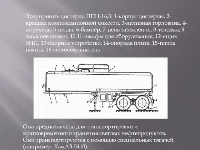 Полуприцеп-цистерна ППЦ-16,3: 1-корпус цистерны, 2-крышка компенсационной емкости, 3-наливная горловина, 4-поручень, 5-пенал,