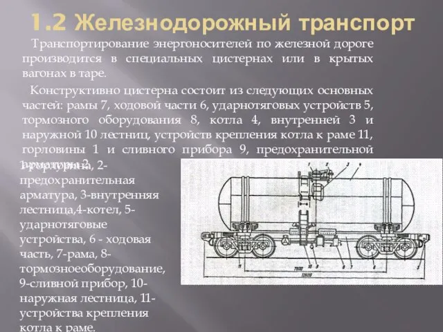 1.2 Железнодорожный транспорт Транспортирование энергоносителей по железной дороге производится в специальных