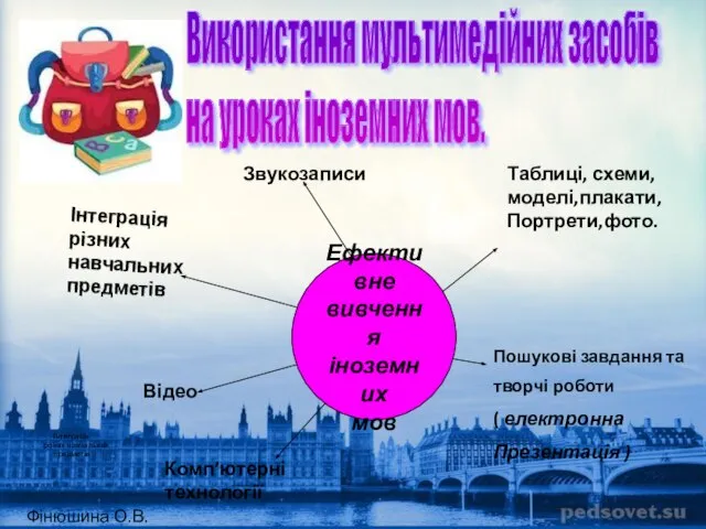 Інтеграція різних навчальних предметів Використання мультимедійних засобів на уроках іноземних мов.