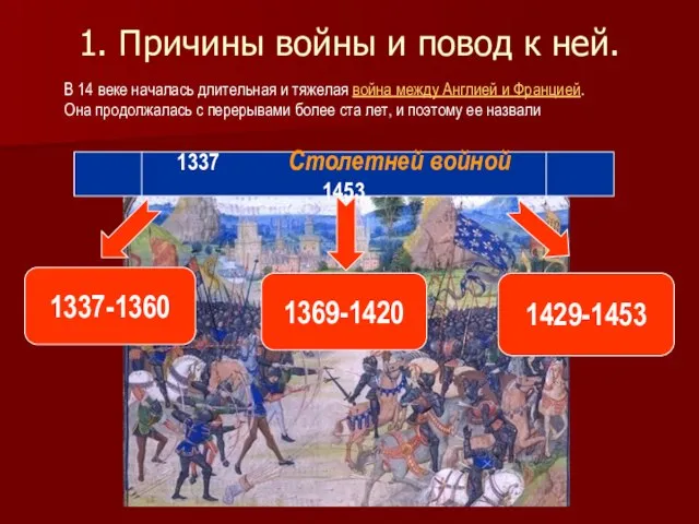 1. Причины войны и повод к ней. В 14 веке началась