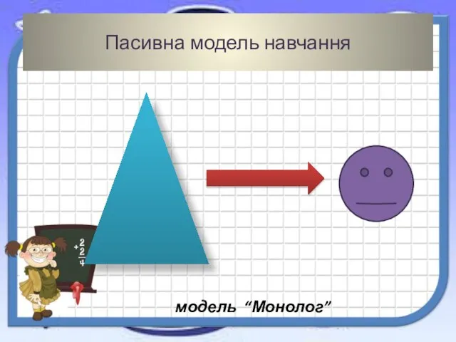 Пасивна модель навчання модель “Монолог”