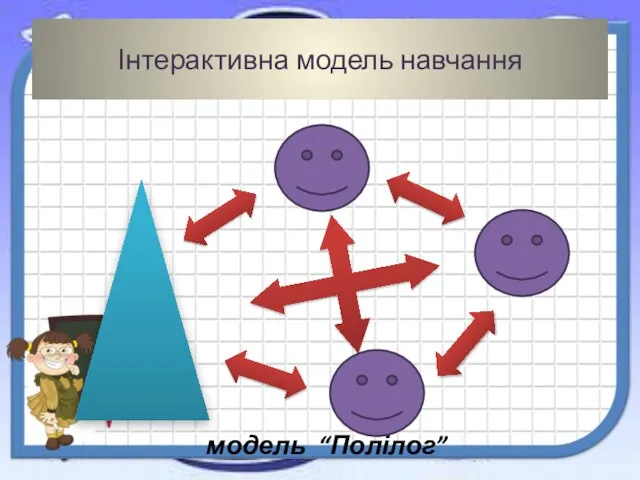 Інтерактивна модель навчання модель “Полілог”
