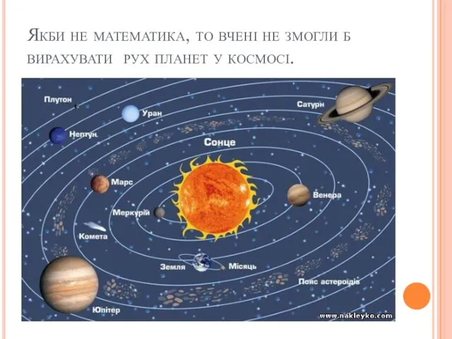 Якби не математика, то вчені не змогли б вирахувати рух планет у космосі.