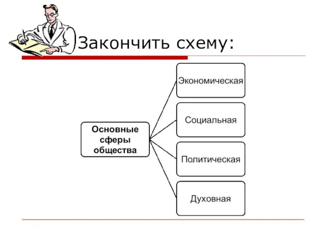 Закончить схему: