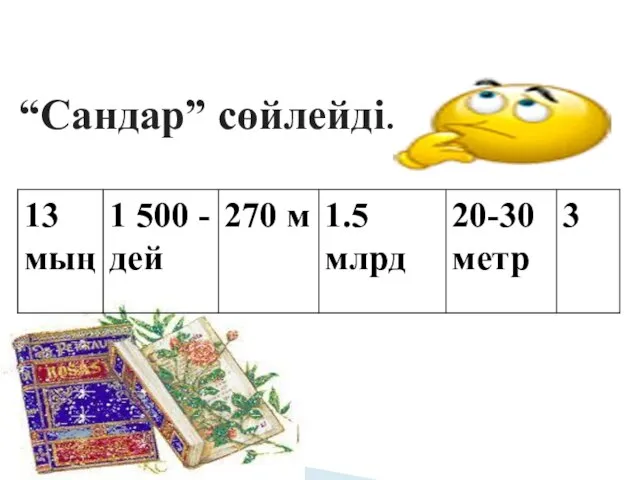 “Сандар” сөйлейді.