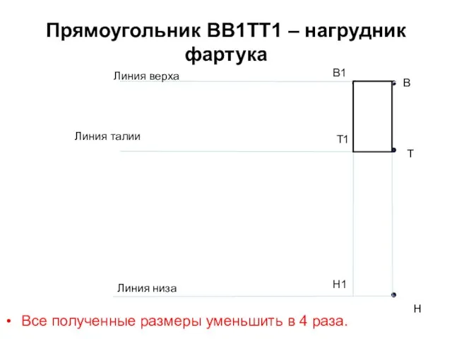 Все полученные размеры уменьшить в 4 раза. с Т В Н