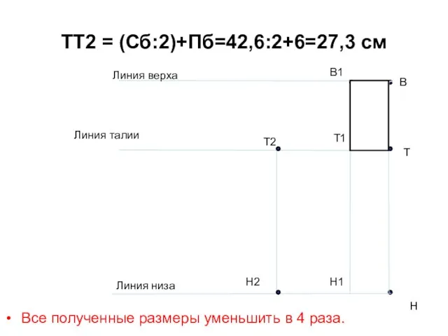 Все полученные размеры уменьшить в 4 раза. с Т В Н