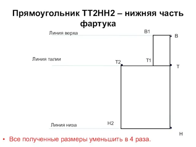 Все полученные размеры уменьшить в 4 раза. с Т В Н