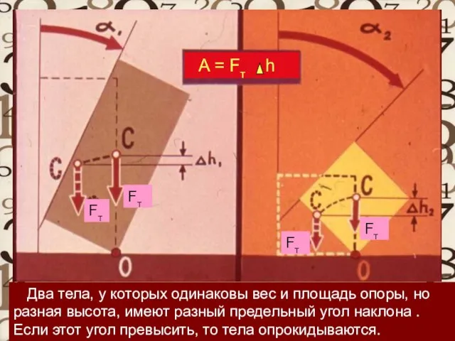 Fт Fт Fт Fт Fт Два тела, у которых одинаковы вес