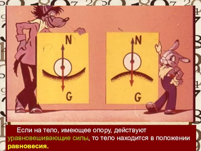 Если на тело, имеющее опору, действуют уравновешивающие силы, то тело находится в положении равновесия.