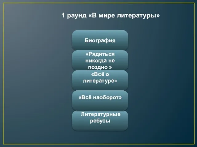 Биография «Рядиться никогда не поздно » «Всё о литературе» Литературные ребусы