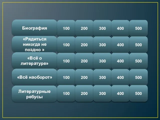 Биография «Рядиться никогда не поздно » «Всё о литературе» «Всё наоборот»