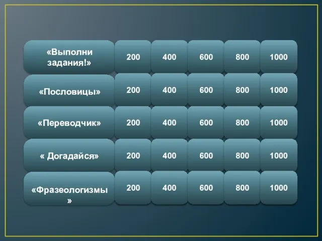 «Выполни задания!» «Пословицы» «Переводчик» « Догадайся» «Фразеологизмы» 200 200 200 200