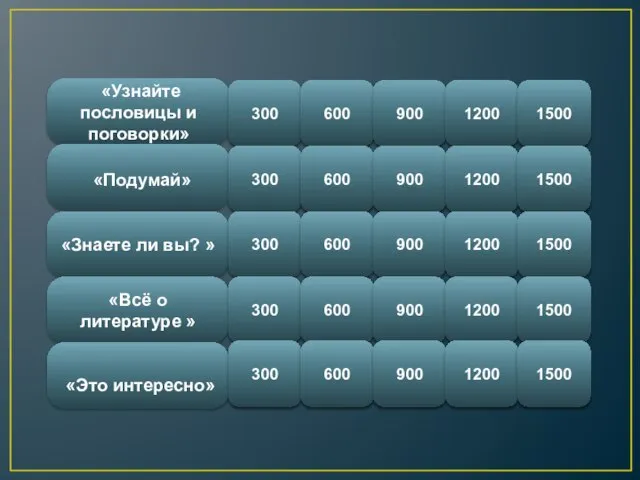 «Узнайте пословицы и поговорки» «Подумай» «Знаете ли вы? » «Всё о