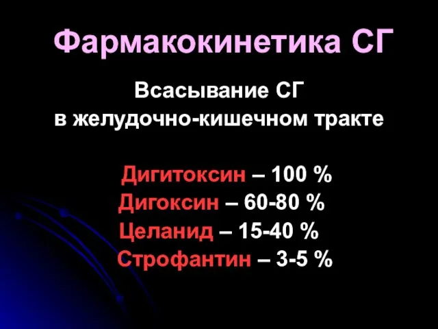 Фармакокинетика СГ Всасывание СГ в желудочно-кишечном тракте Дигитоксин – 100 %