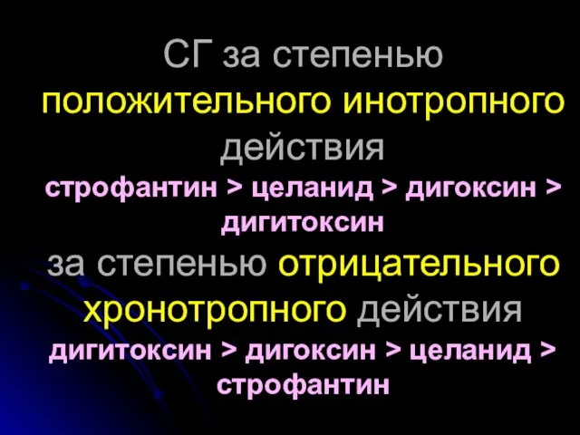 СГ за степенью положительного инотропного действия строфантин > целанид > дигоксин