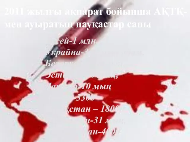Ресей-1 млн, Украйна-340 мың адам, Белоруссия-20мың, Эстония-10 мың, Латвия-10 мың Литва-3300