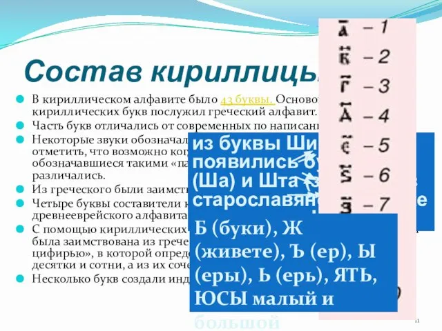 Состав кириллицы. В кириллическом алфавите было 43 буквы. Основой для 26