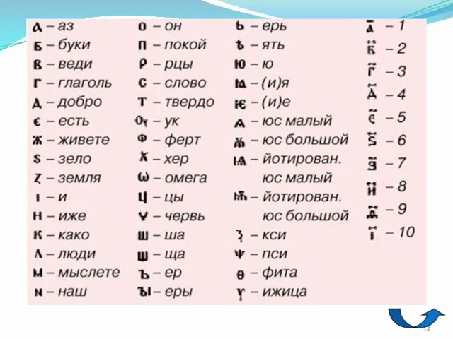 Кириллица